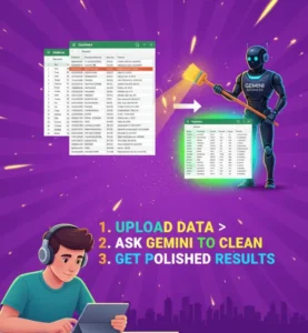 Excel sheet cleaned by Gemini Advanced, with a 3-step guide and a student in a Lahore setting.