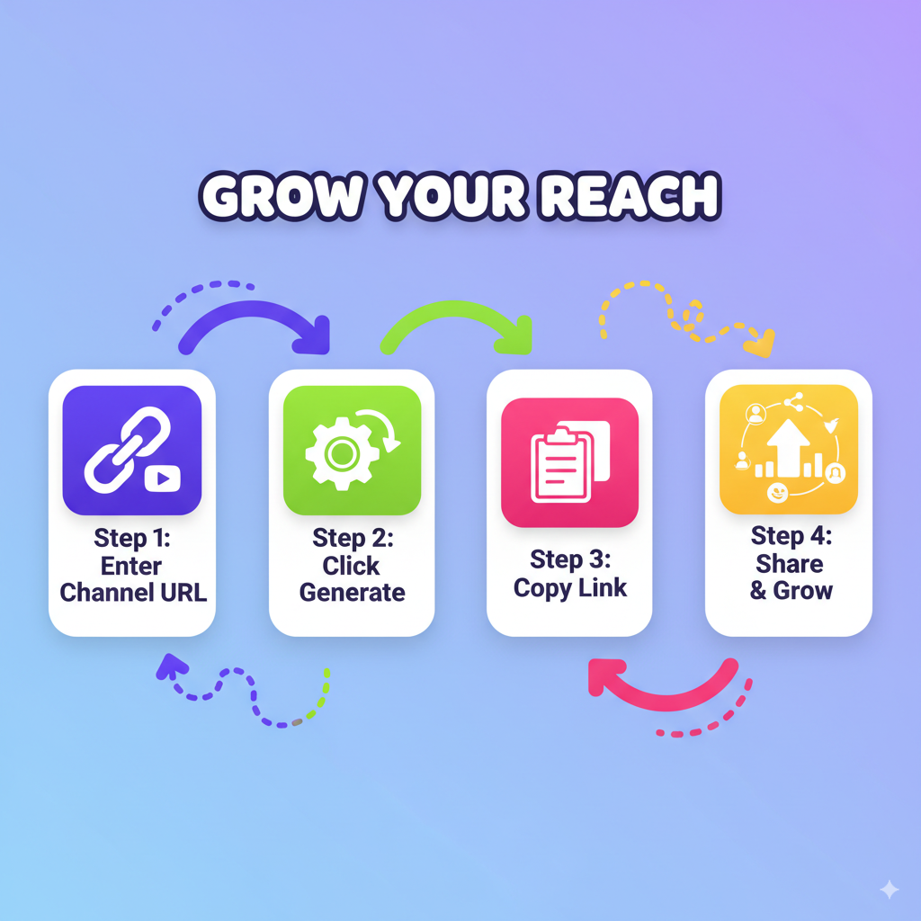 YouTube subscriber boost