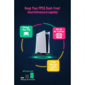 How to Clean Dust from PS5 Without Opening It