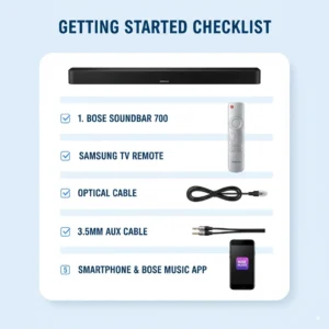 Equipment needed to connect a Bose soundbar to a Samsung TV.