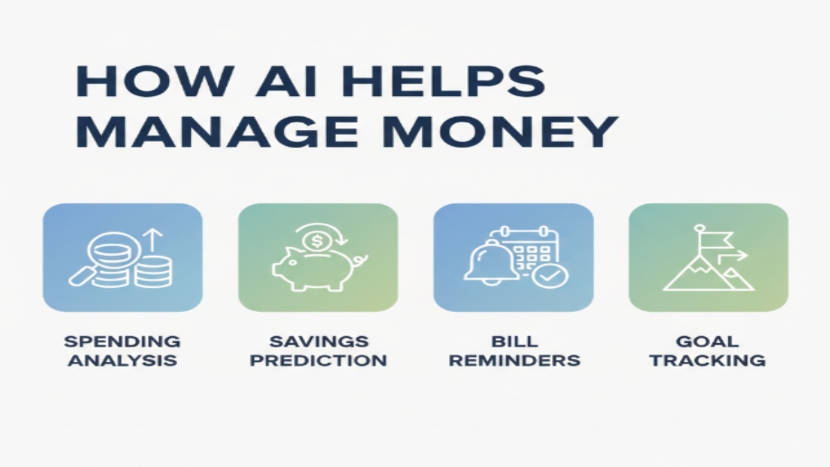 how AI helps manage money with smart automation