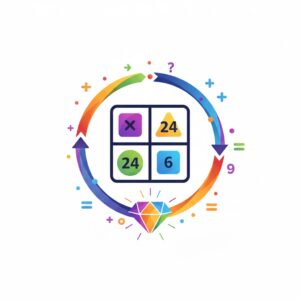 Box Method Calculator