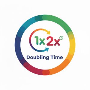 Doubling Time Calculator